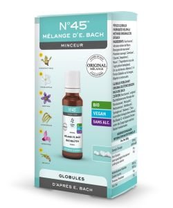 Slimming Complex (No. 45)